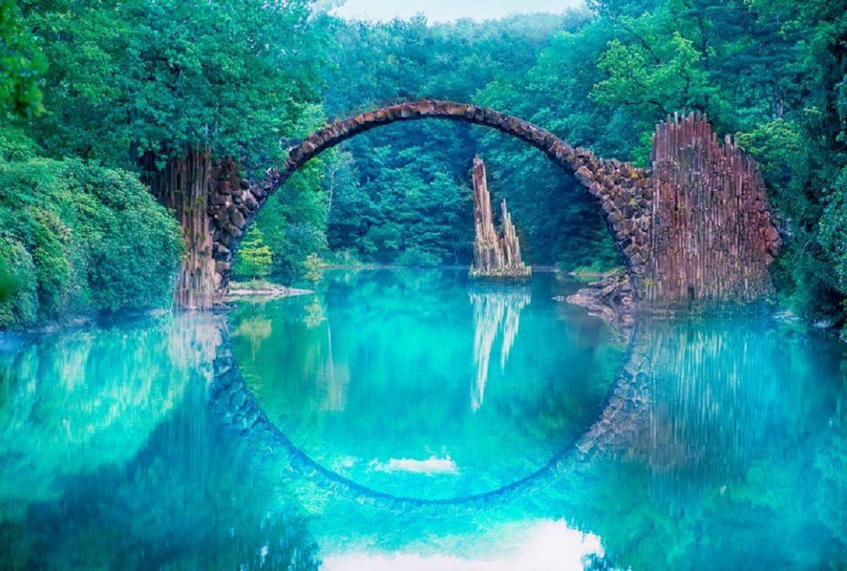 Most Mysterious Places in the Whole World
