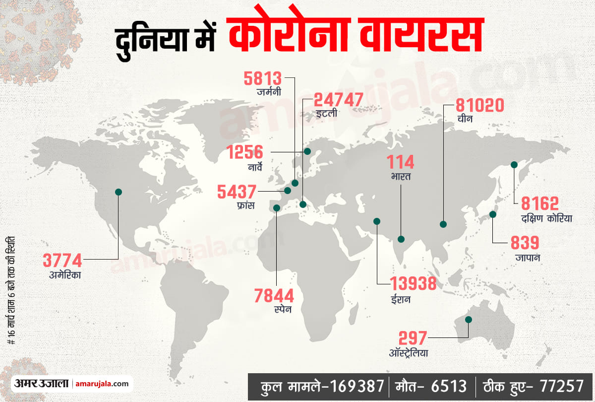 Coronavirus in World Live Updates: China Wuhan Iran Italy Pakistan America UK Australia 