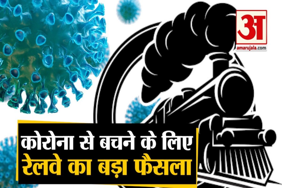 ट्रेन