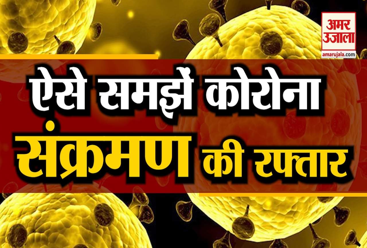 कोरोना वायरस