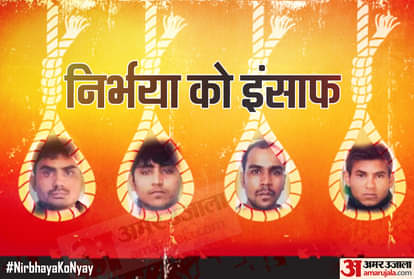 फांसी की सजा