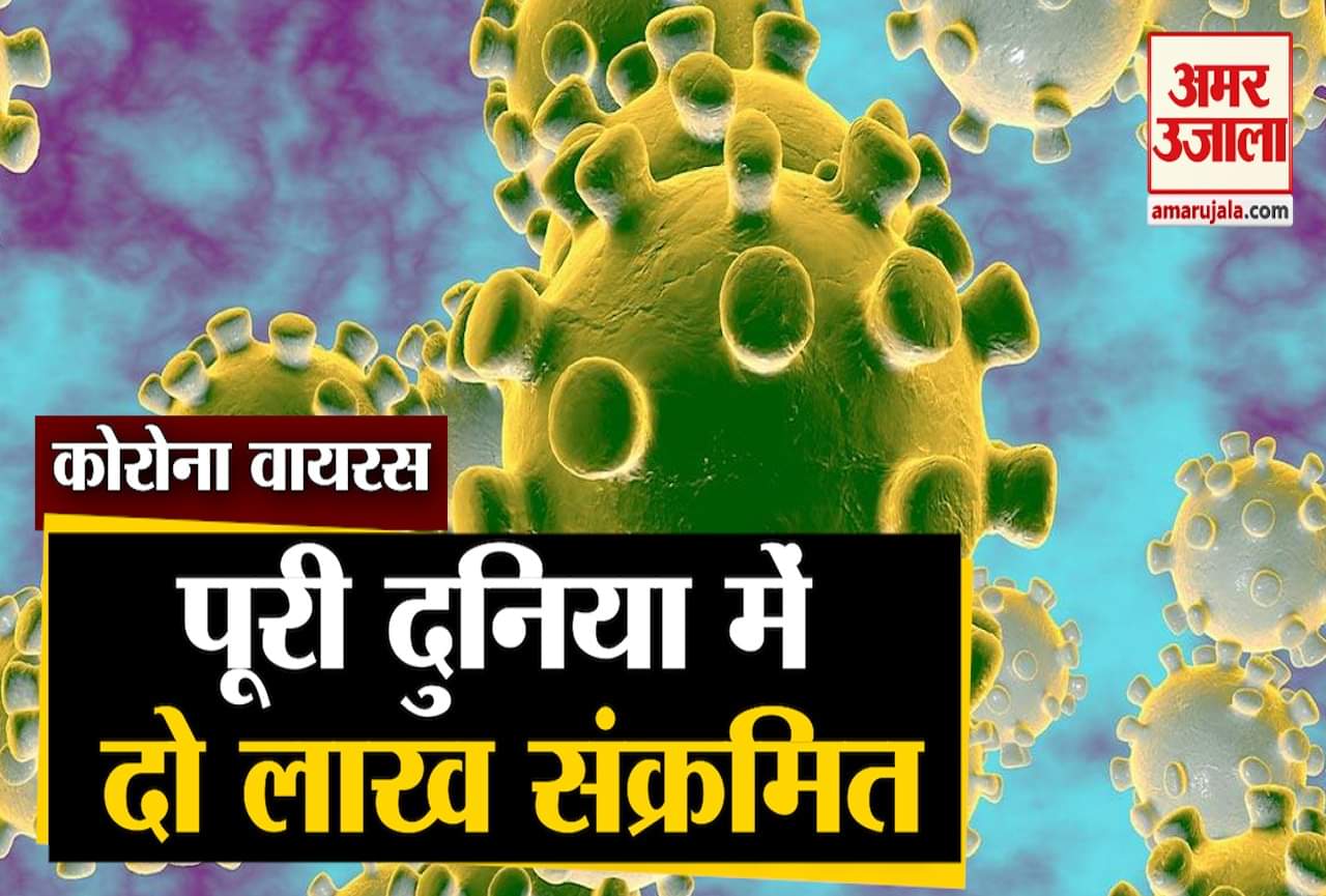 कोरोना वायरस