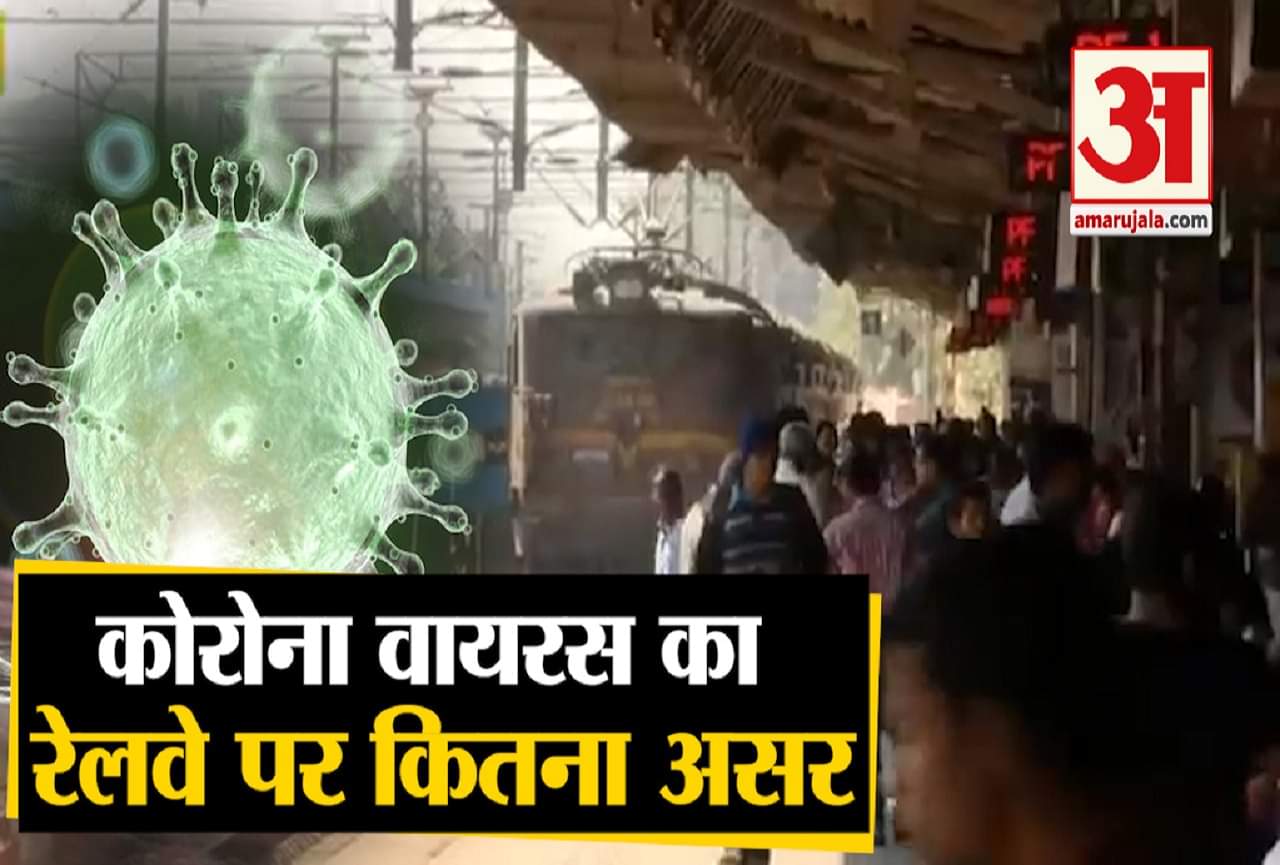 कोरोना वायरस