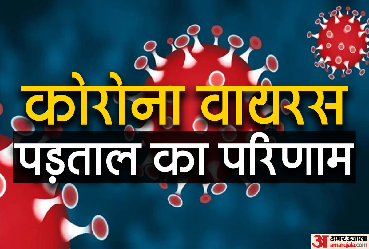 Corona virus is going viral with Indian police, know its truth