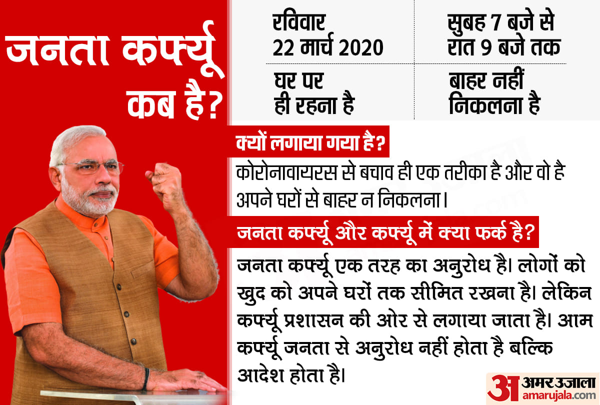 are curfew and janta curfew same or different, what is janta cufew and how will it work