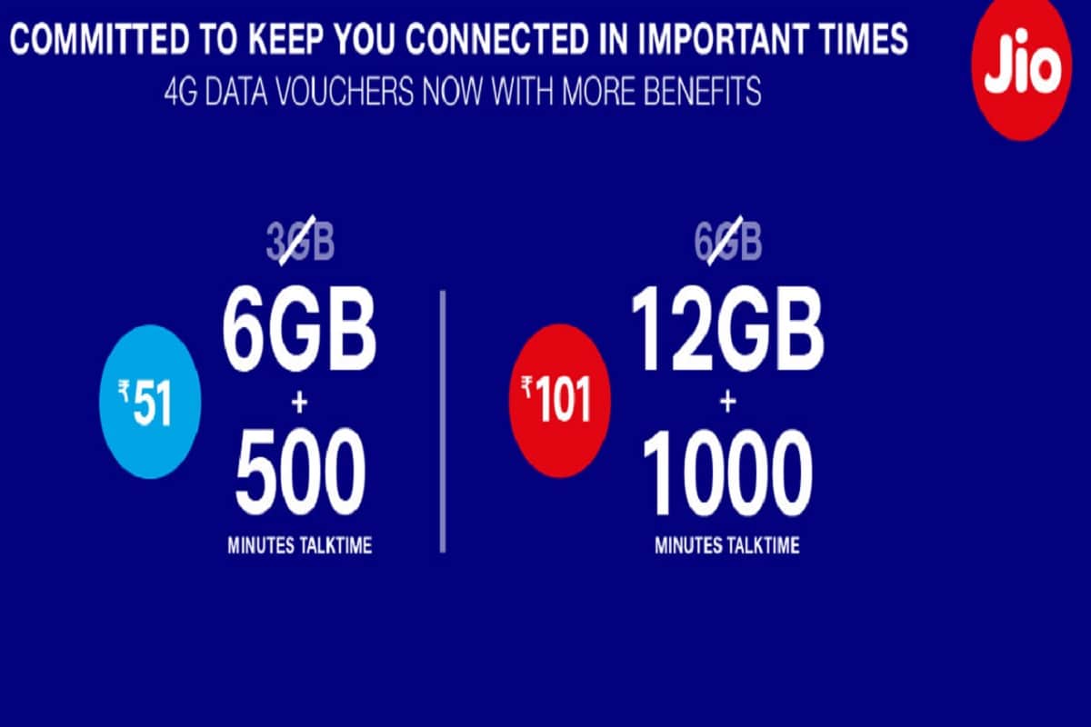 Best Data Plan For heavy internet user In India with upto daily 3GB data, all you need to know