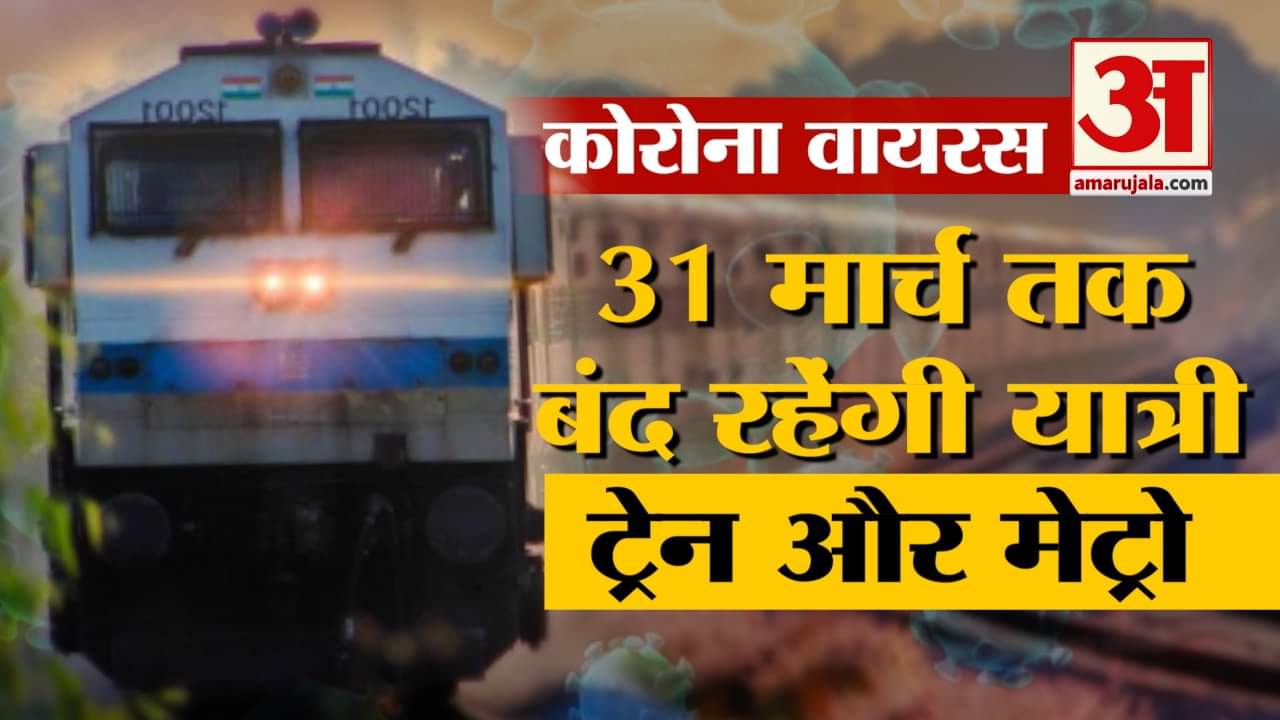 कोरोना वायरस