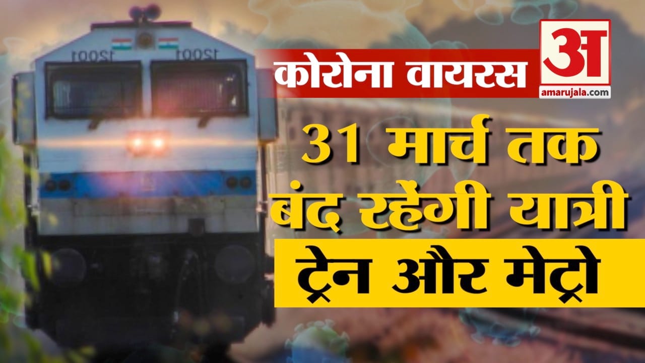 कोरोना वायरस