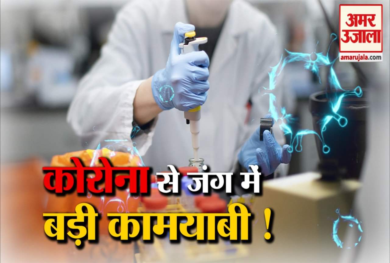 कोराना वायरस