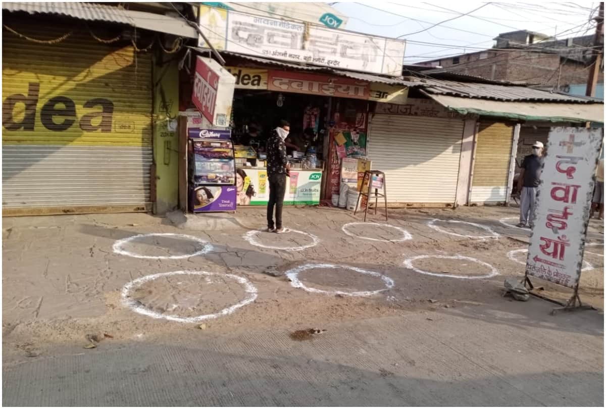 Coronavirus in India Peoples practicing social distancing in all over Country