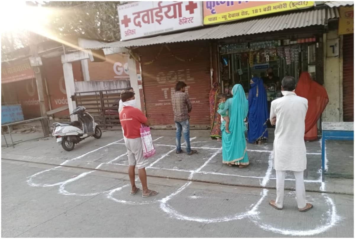 Coronavirus in India Peoples practicing social distancing in all over Country