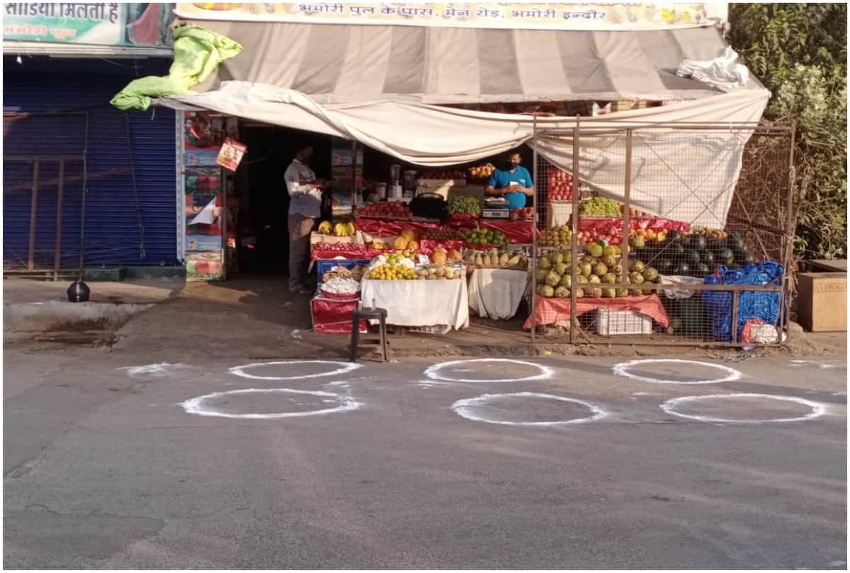 Coronavirus in India Peoples practicing social distancing in all over Country