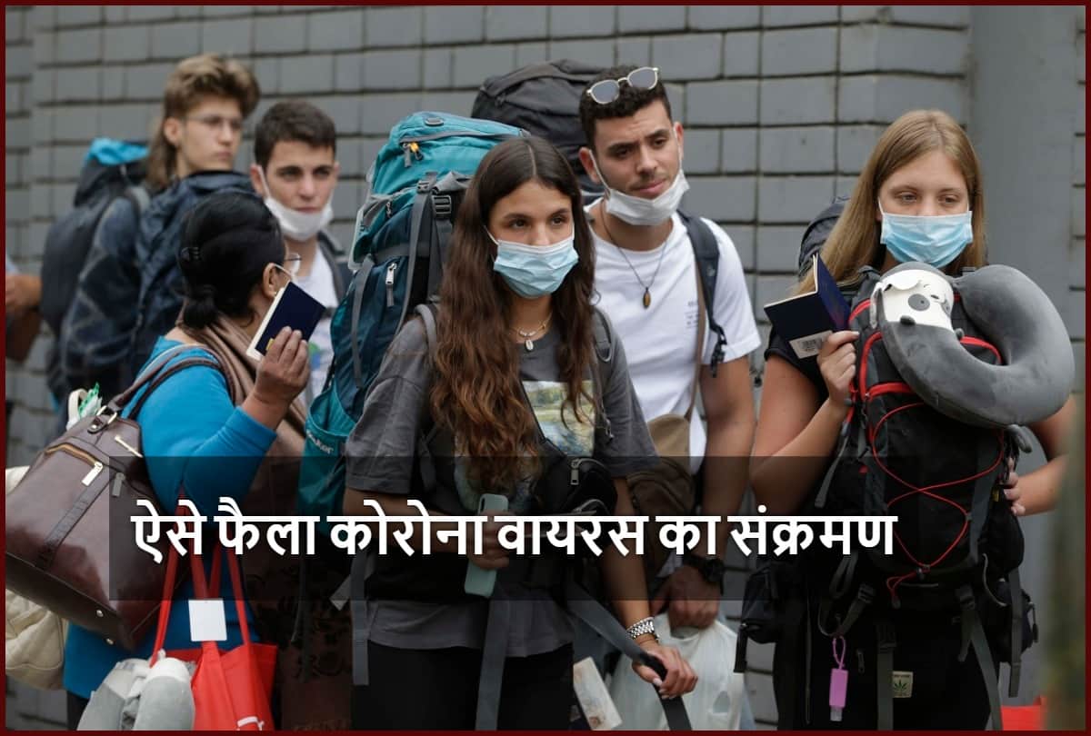 all you need to know about Coronavirus symptoms, prevention and treatment Covid 19 vaccine drug all research