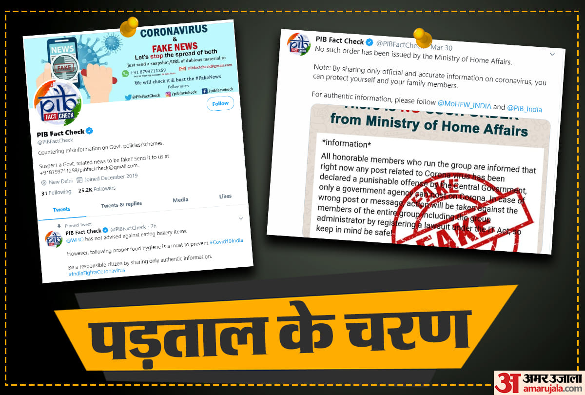Corona virus fact check: Has home ministry banned sharing any message related to corona virus on whatsapp? know here.