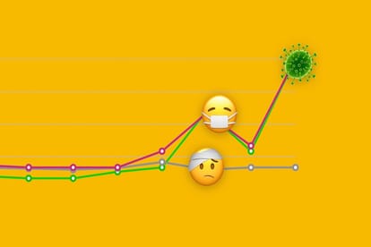 Coronavirus Emoji