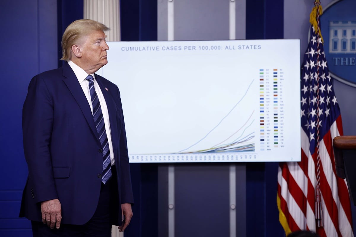 Trump reassure country that there are signs that anti covid strategy working number of new cases stabilizing