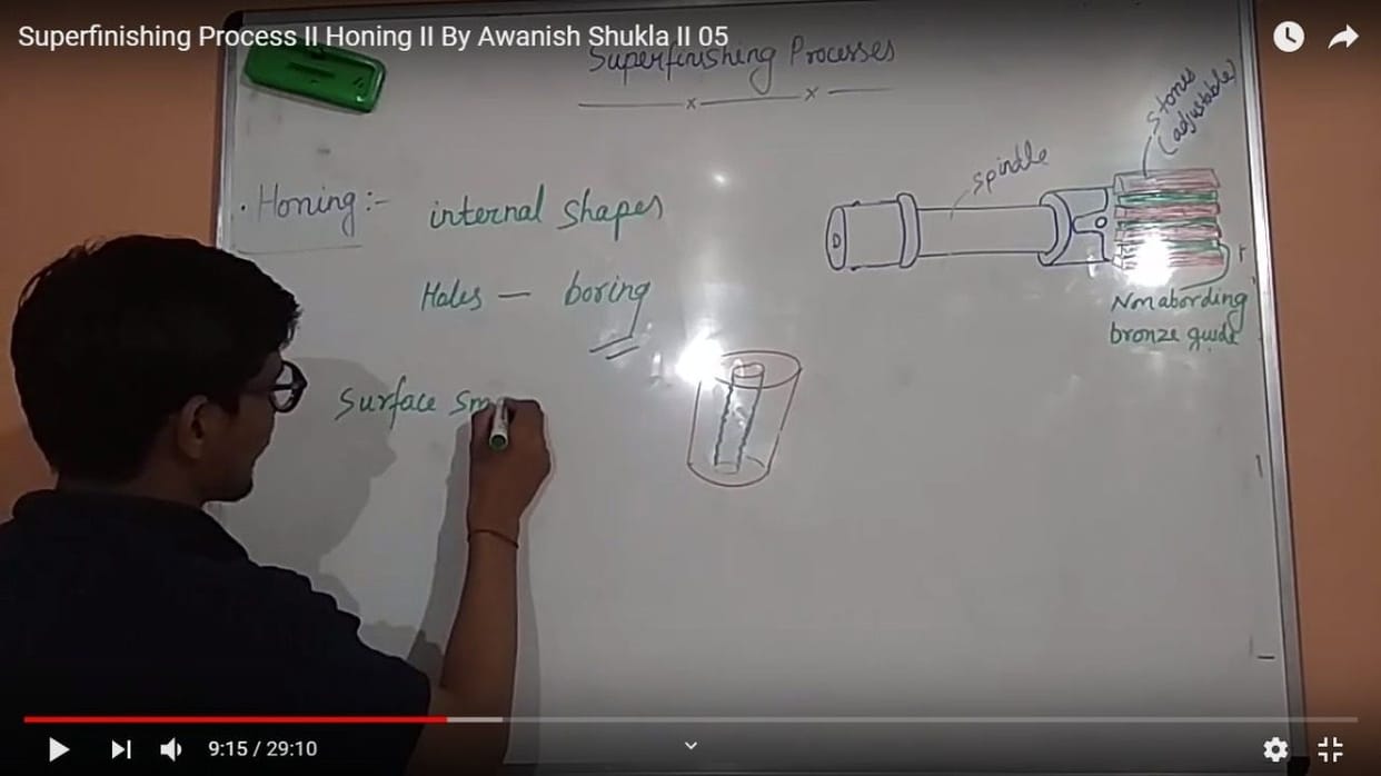 Engineering College and Vivekananda School started online education