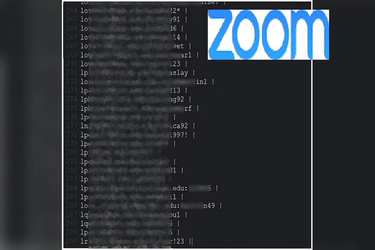 500000 Zoom Accounts Hacked and Being Sold on Dark Webs says Report