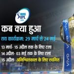 BCCI is working on all possible options to ensure IPL this year says Sourav Ganguly