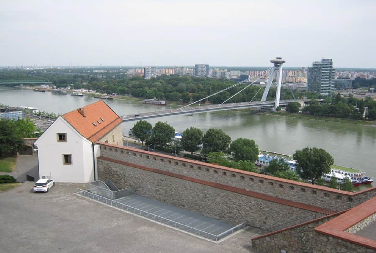 Interesting Facts About Slovakia a landlocked country in Europe