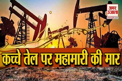 crude oil price in fall in minus american droller due to corona lockdown