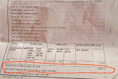 Ground Report Farmers in trouble Delay in procuring wheat will give pain even further