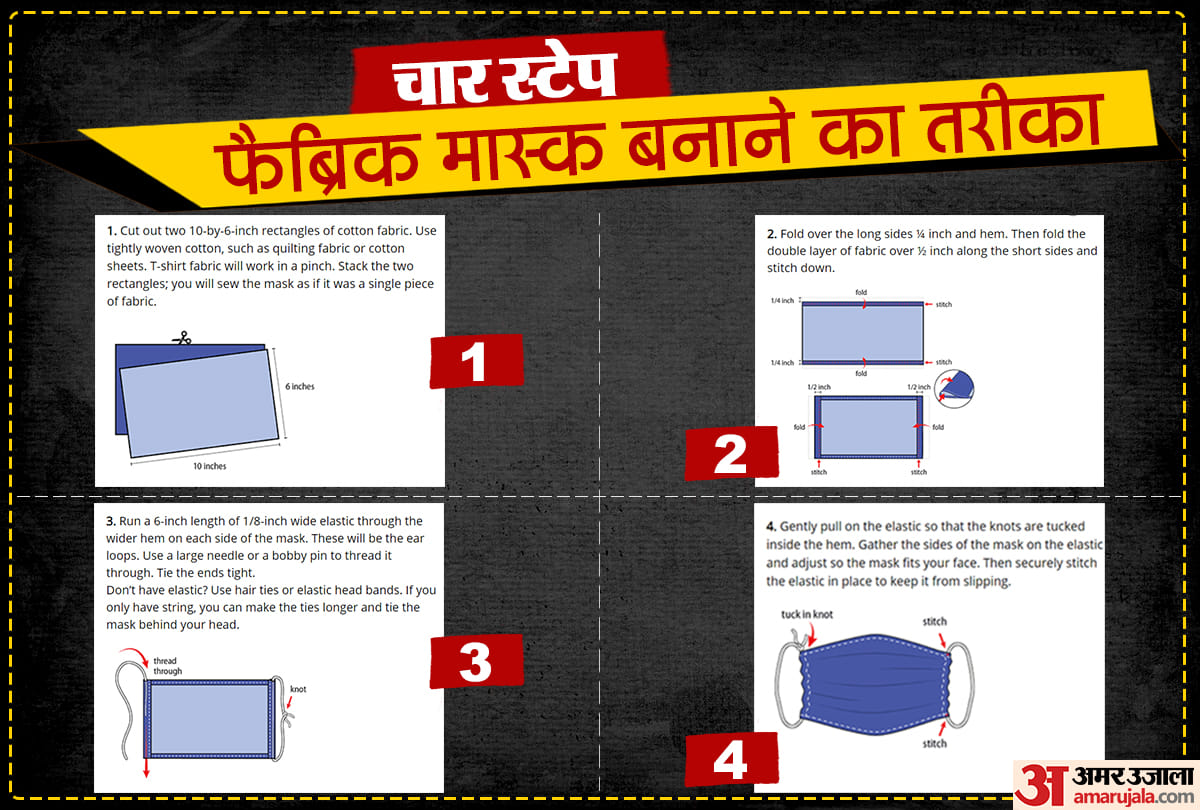 वायरल दावे का सच