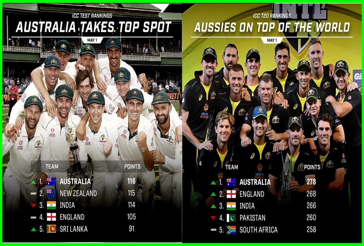 Australia claim Number one rankings in test and T20, coach langer says real fight is with India