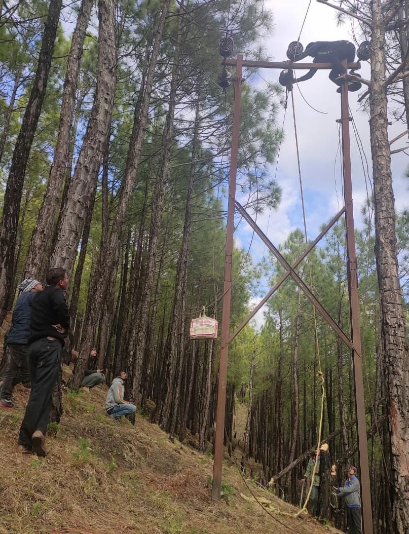 Power Supply in Almora