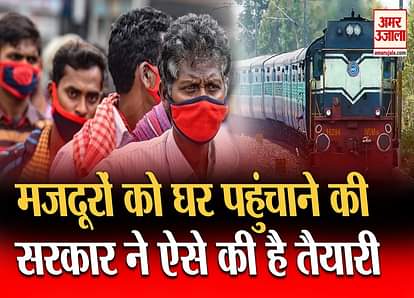 shramik express  for migrant workers return there home during lockdown