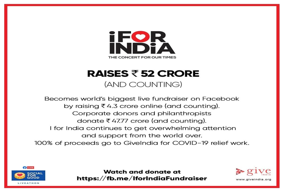 Film Actors Collect 52 Crore Rupees as Fund Through I For India Online Concert