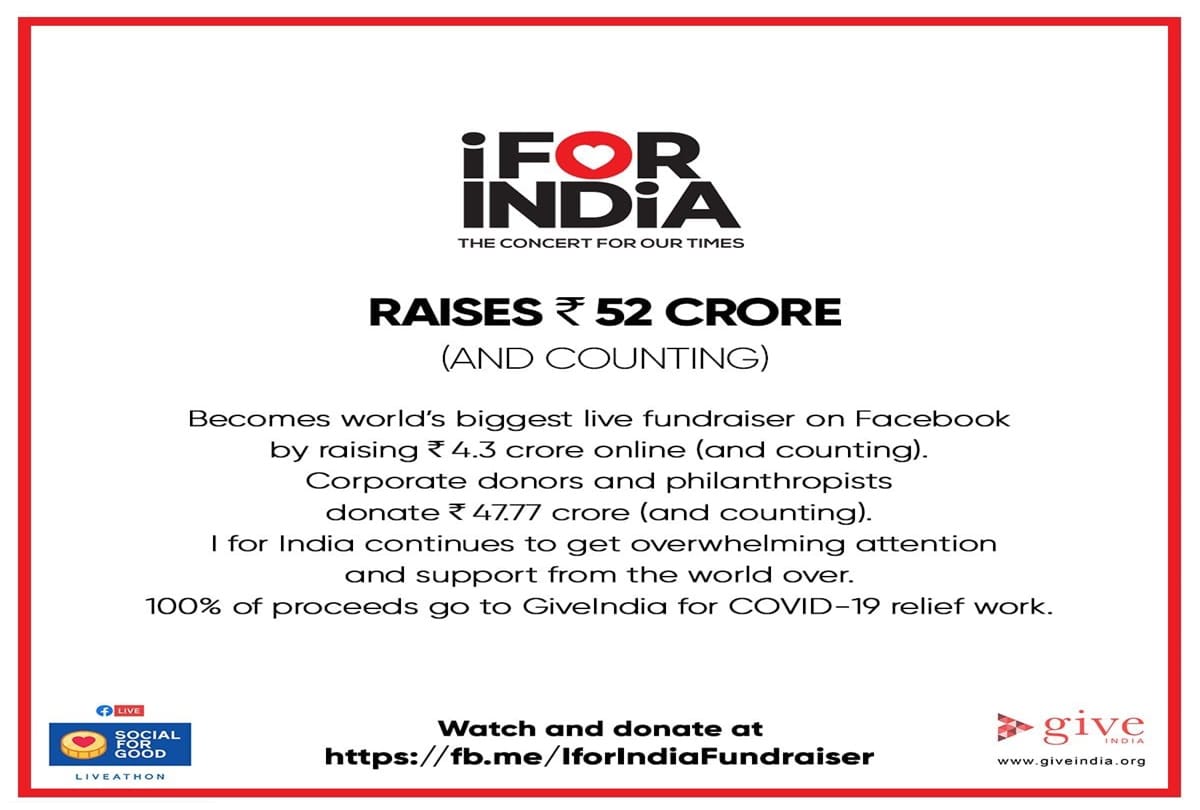 Film Actors Collect 52 Crore Rupees as Fund Through I For India Online Concert