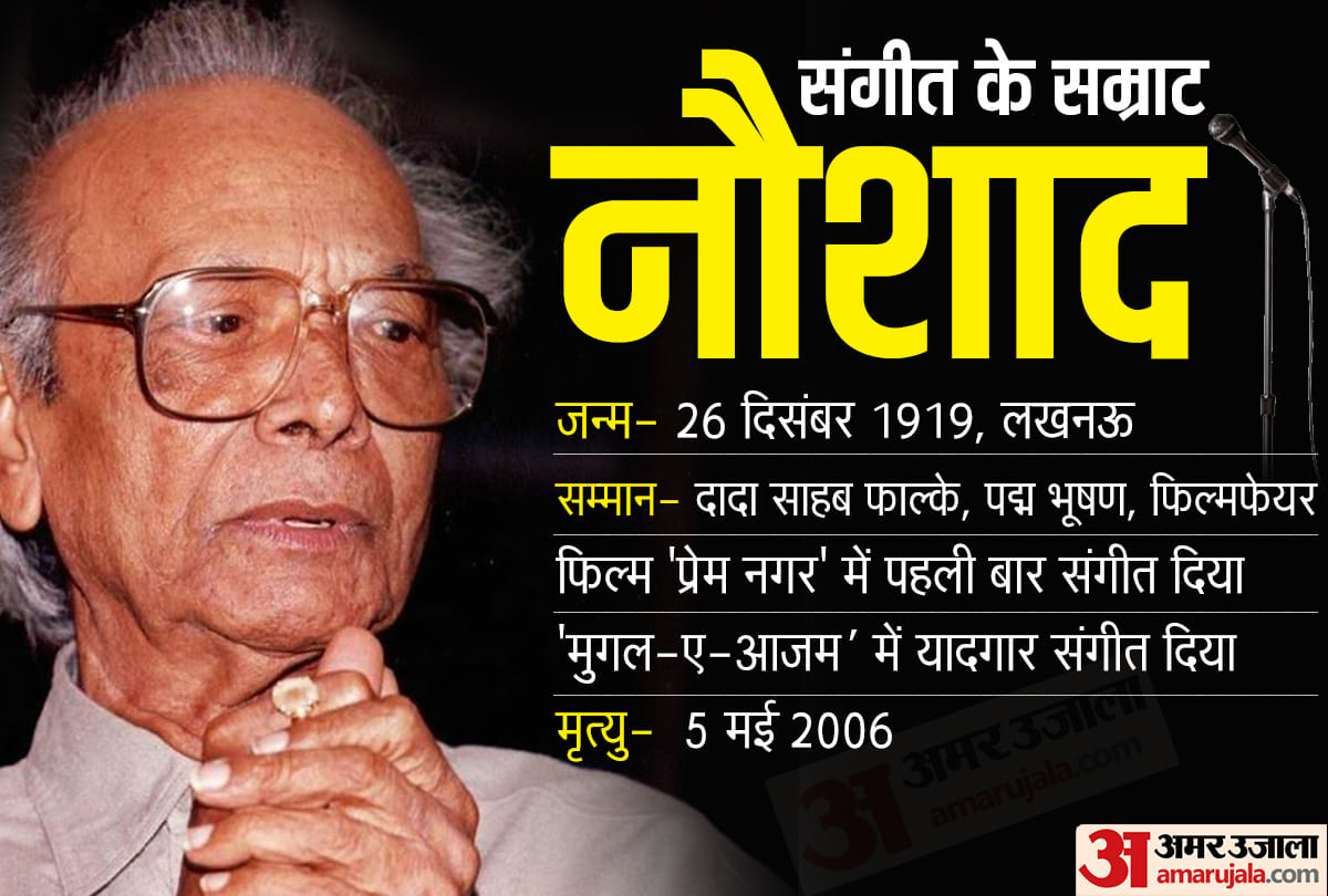 Naushad ali Death Anniversary Here 5 SuperHit Song