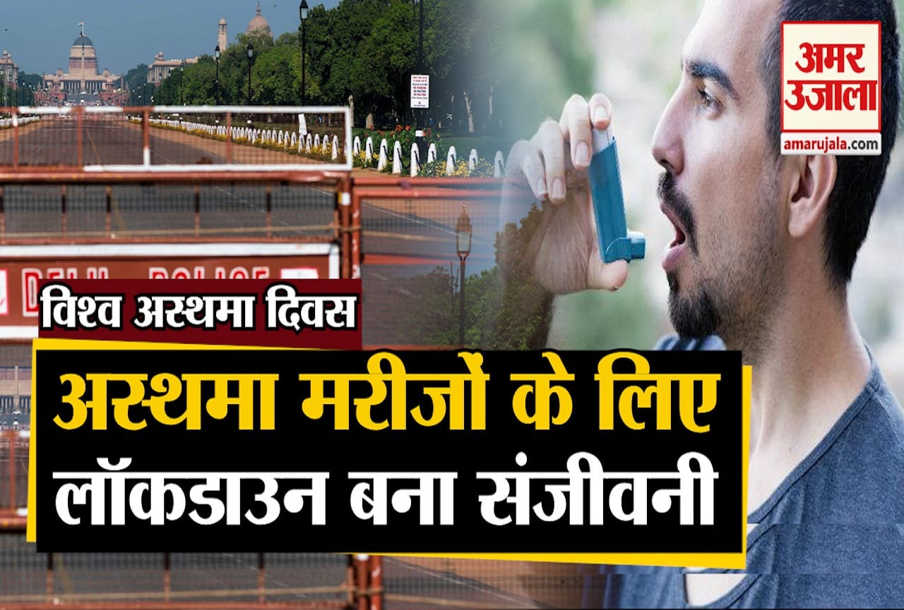 विश्व अस्थमा दिवस 2020
