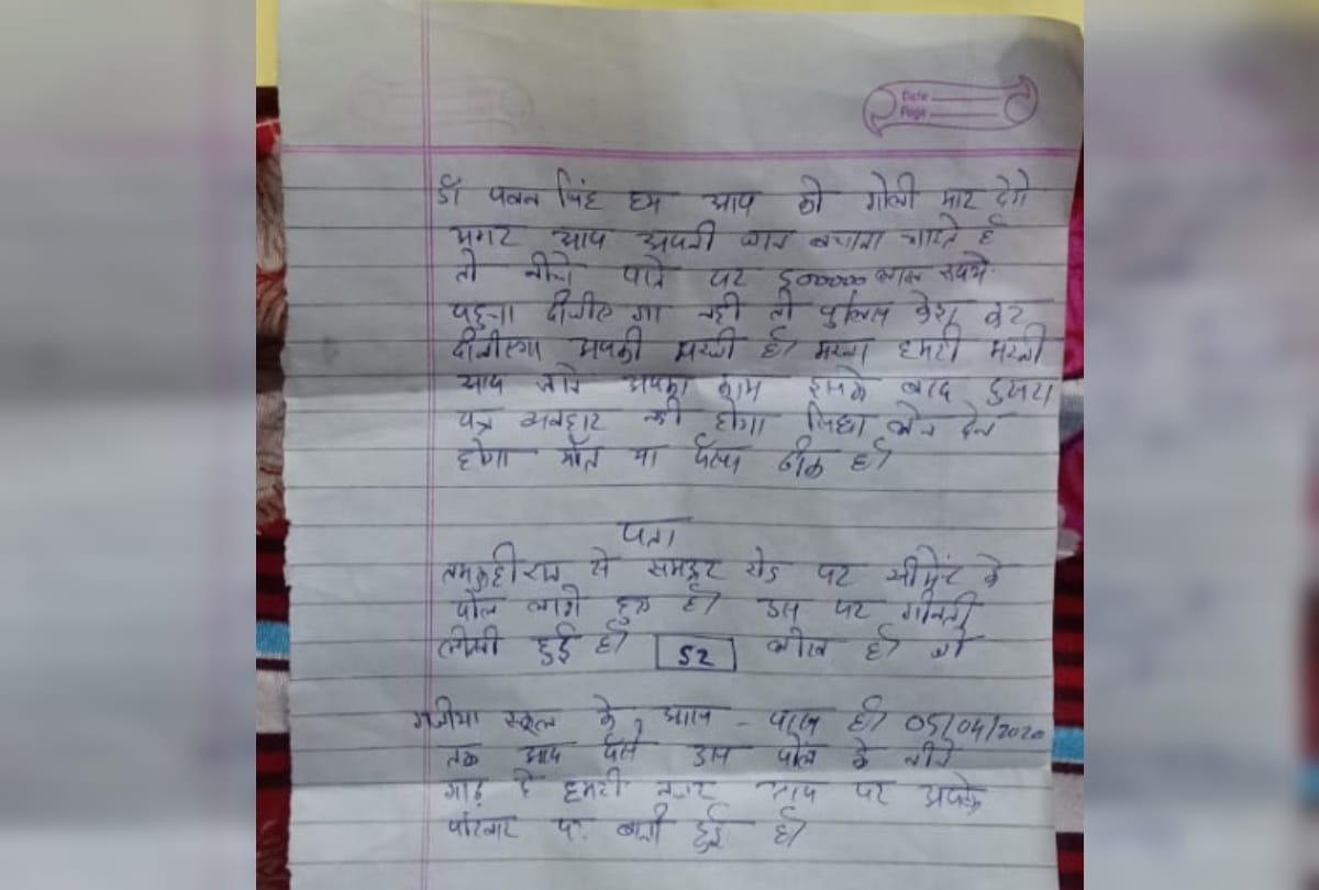 Miscreants Threat to Doctor by writing letter for extortion five lakh in kushinagar