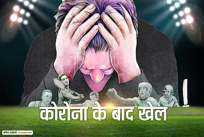 Year Ender 2020: Know all the major things and events of sports took place in a year