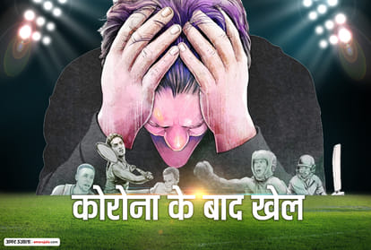 कोरोना वायरस के बाद खेल जगत