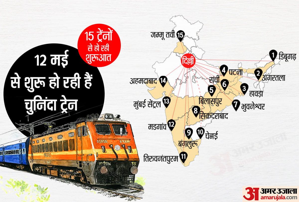 indian railway will resume its services from 12 may, know timetable and stoppage of these 15 trains