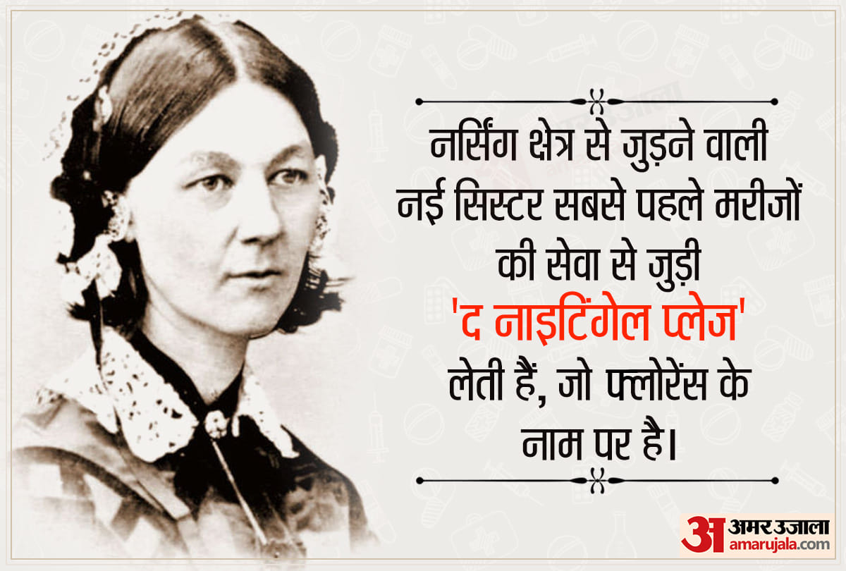 International Nurses Day know about Florence Nightingale father of modern nursing