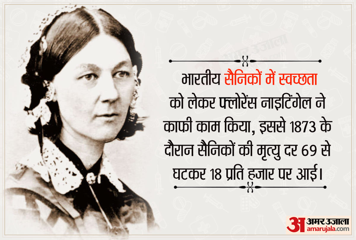International Nurses Day know about Florence Nightingale father of modern nursing