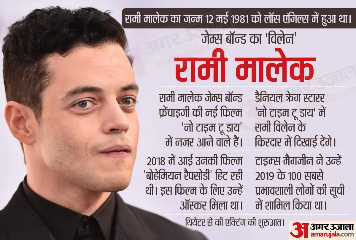 Rami Malek, Birthday Special know unknown facts about Bohemian Rhapsody actor