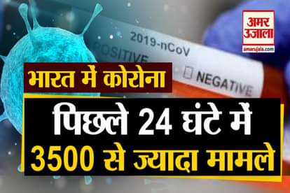 news bulletin including corona effect in india and delhi news