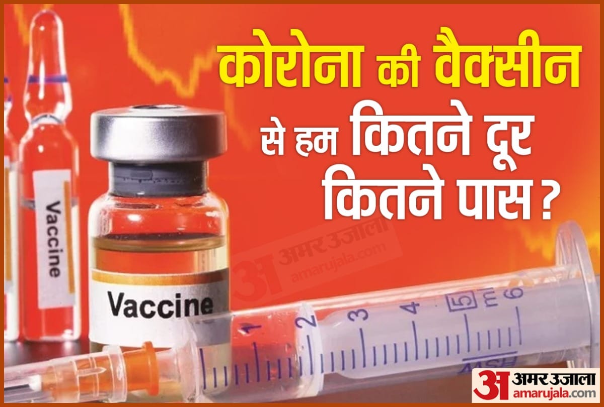 Coronavirus Vaccine Trial Latest News today Developments of Covid 19 vaccine From India And World