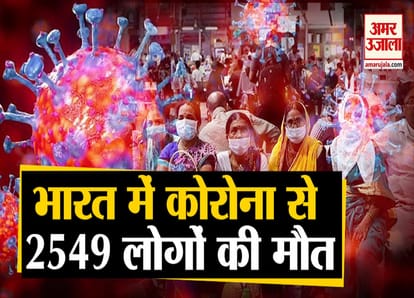 corona death in india now 2549 badarinath dham now open