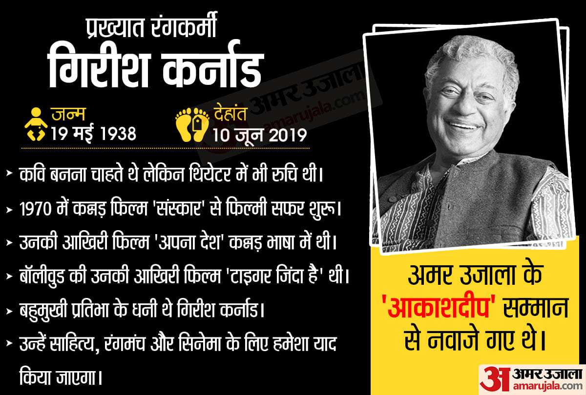 Girish Karnad Veteran Actor, writer had awarded by Amar ujala Shabd samman Aakashdeep
