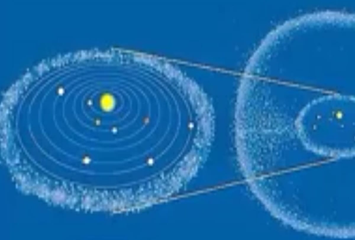 fireworks will in sky after Comet moving towards Sun