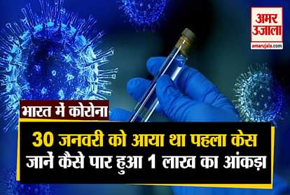 Coronavirus data 1 lakh total case death toll coronavirus in india