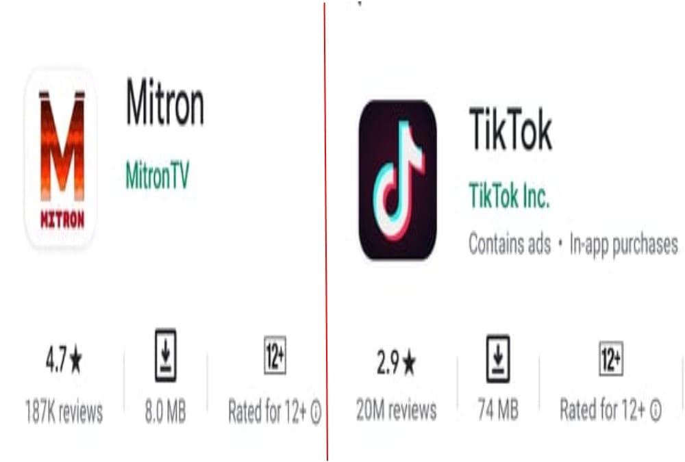 IIT Roorkee Former students make Indian App Mitron TV For defeat TikTok, 50 Lakh people downloaded