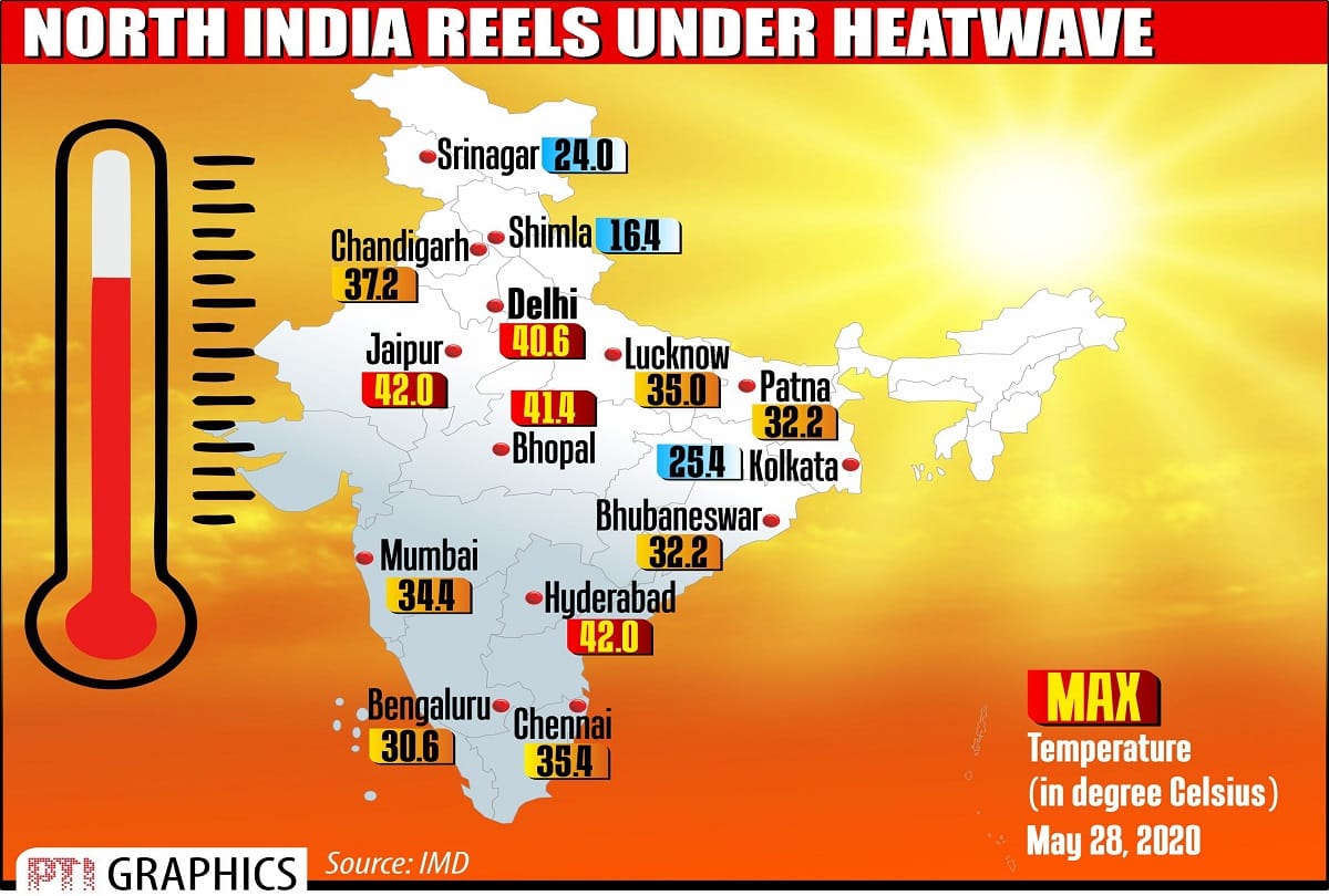 Indian weather updates Monsoon set to reach kerala on 1st June temperature will be low from thursday