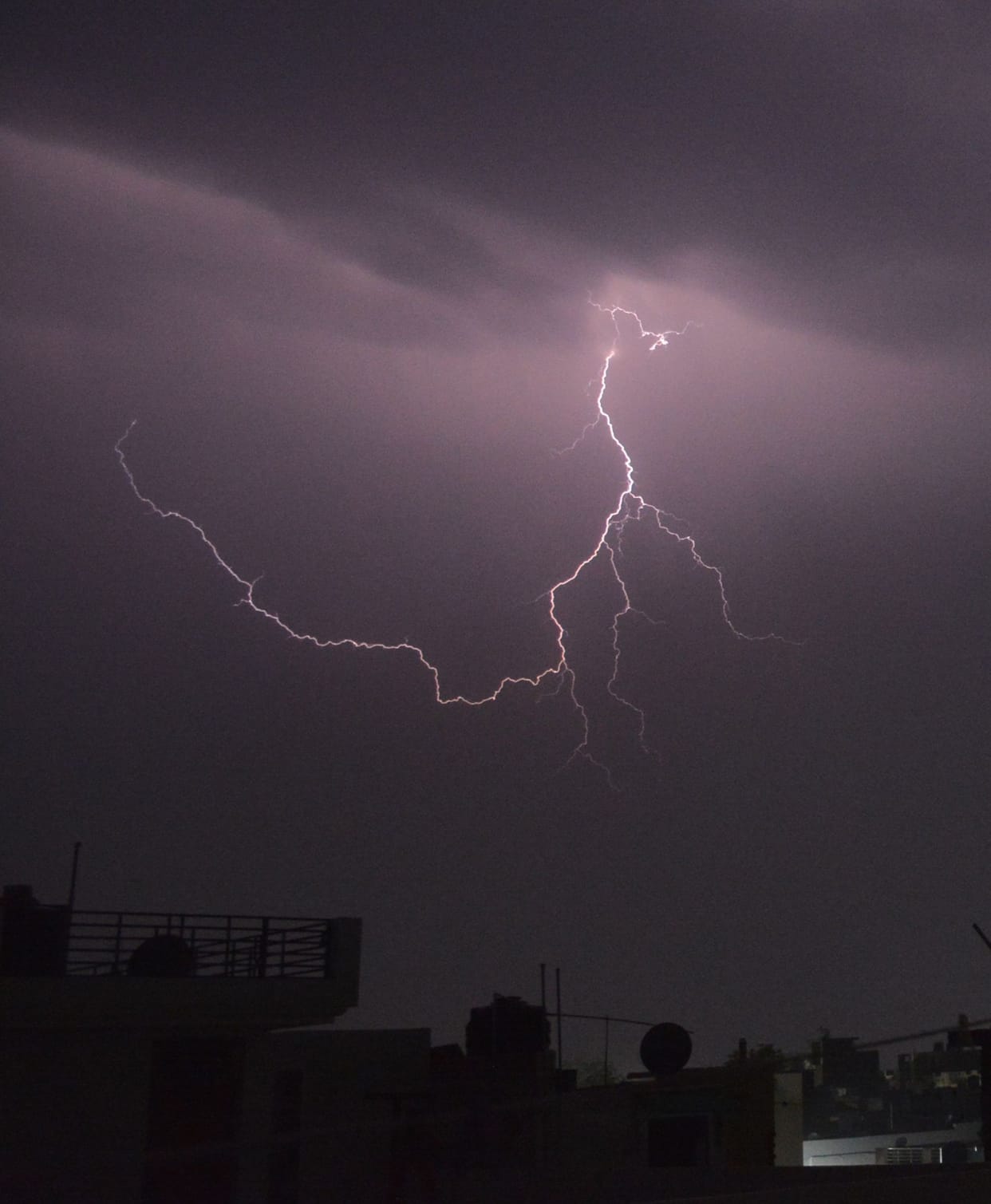 Aligarh weather